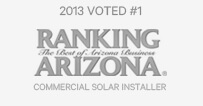 Ranking Az